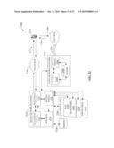 FEMTOCELL SERVICE REGISTRATION, ACTIVATION, AND PROVISIONING diagram and image