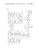 ACCESS CONTROL FOR MACROCELL TO FEMTOCELL HANDOVER diagram and image