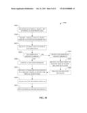 ACCESS CONTROL FOR MACROCELL TO FEMTOCELL HANDOVER diagram and image