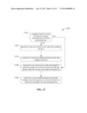 ACCESS CONTROL FOR MACROCELL TO FEMTOCELL HANDOVER diagram and image