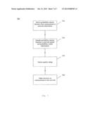 GEO-LOCATION IN A WIRELESS COMMUNICATION NETWORK diagram and image