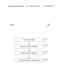 COMMUNICATION DEVICES AND METHODS FOR OPERATING A COMMUNICATION DEVICE diagram and image