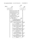 COMMUNICATION DEVICES AND METHODS FOR OPERATING A COMMUNICATION DEVICE diagram and image