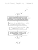 Method of Managing Cooperating Set for Coordinated Multiple Point     Transmission and Reception and Related Communication Device diagram and image