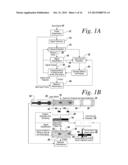 COGNITIVE RADIO METHODOLOGY, PHYSICAL LAYER POLICIES AND MACHINE LEARNING diagram and image
