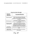 COGNITIVE RADIO METHODOLOGY, PHYSICAL LAYER POLICIES AND MACHINE LEARNING diagram and image