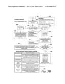 COGNITIVE RADIO METHODOLOGY, PHYSICAL LAYER POLICIES AND MACHINE LEARNING diagram and image