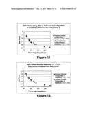 APPARATUS AND METHODS FOR DETERMINATION OF GAIN FACTORS FOR WIRELESS     COMMUNICATION TRANSMISSION POWER diagram and image