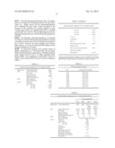 APPARATUS AND METHODS FOR DETERMINATION OF GAIN FACTORS FOR WIRELESS     COMMUNICATION TRANSMISSION POWER diagram and image