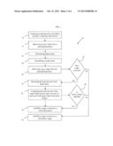 MODIFIED WAGERING GAME SYSTEMS AND METHODS diagram and image