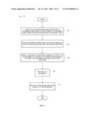 WAGERING GAME AWARD SYSTEM diagram and image