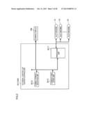 GAMING MACHINE diagram and image