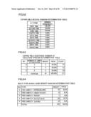 GAMING MACHINE diagram and image