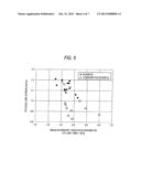 STEEL FOR BELT-TYPE CVT PULLEY AND BELT-TYPE CVT PULLEY diagram and image