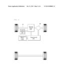 CONTINUOUSLY VARIABLE SPEED GEAR SET diagram and image