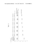 VISIBLE LIGHT SENSITIVE PHOTOCATALYST, METHOD OF PRODUCING VISIBLE LIGHT     SENSITIVE PHOTOCATALYST, AND ELECTROCHEMICAL WATER DECOMPOSITION CELL AND     ORGANIC MATERIAL DECOMPOSITION SYSTEM EACH INCLUDING VISIBLE LIGHT     SENSITIVE PHOTOCATALYST diagram and image