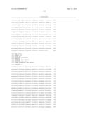 METHODS AND COMPOSITIONS FOR PROVIDING TOLERANCE TO MULTIPLE HERBICIDES diagram and image