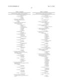 METHODS AND COMPOSITIONS FOR PROVIDING TOLERANCE TO MULTIPLE HERBICIDES diagram and image