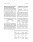 METHODS AND COMPOSITIONS FOR PROVIDING TOLERANCE TO MULTIPLE HERBICIDES diagram and image