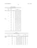 METHODS AND COMPOSITIONS FOR PROVIDING TOLERANCE TO MULTIPLE HERBICIDES diagram and image