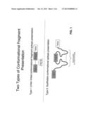 COMBINATORIAL LIBRARIES OF CONFORMATIONALLY CONSTRAINED POLYPEPTIDE     SEQUENCES diagram and image