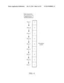 SYSTEMS AND METHODS FOR PAIRED END SEQUENCING diagram and image