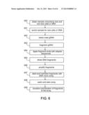 Methods For The Diagnosis Of Fetal Abnormalities diagram and image