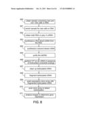 Methods For The Diagnosis Of Fetal Abnormalities diagram and image