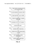 Methods For The Diagnosis Of Fetal Abnormalities diagram and image