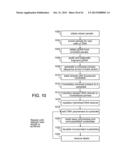 Methods For The Diagnosis Of Fetal Abnormalities diagram and image