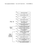 Methods For The Diagnosis Of Fetal Abnormalities diagram and image