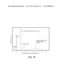 Methods For The Diagnosis Of Fetal Abnormalities diagram and image