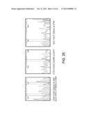 Methods For The Diagnosis Of Fetal Abnormalities diagram and image