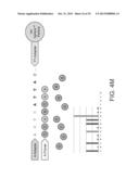 PHASE-PROTECTING REAGENT FLOW ORDERINGS FOR USE IN SEQUENCING-BY-SYNTHESIS diagram and image