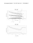 PHASE-PROTECTING REAGENT FLOW ORDERINGS FOR USE IN SEQUENCING-BY-SYNTHESIS diagram and image