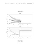 PHASE-PROTECTING REAGENT FLOW ORDERINGS FOR USE IN SEQUENCING-BY-SYNTHESIS diagram and image