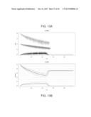 PHASE-PROTECTING REAGENT FLOW ORDERINGS FOR USE IN SEQUENCING-BY-SYNTHESIS diagram and image