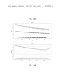 PHASE-PROTECTING REAGENT FLOW ORDERINGS FOR USE IN SEQUENCING-BY-SYNTHESIS diagram and image