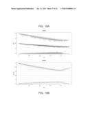 PHASE-PROTECTING REAGENT FLOW ORDERINGS FOR USE IN SEQUENCING-BY-SYNTHESIS diagram and image