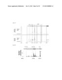 METHODS FOR DETECTING MODIFICATION RESISTANT NUCLEIC ACIDS diagram and image