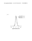 METHODS FOR DETECTING MODIFICATION RESISTANT NUCLEIC ACIDS diagram and image