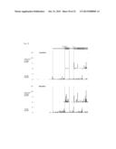 METHODS FOR DETECTING MODIFICATION RESISTANT NUCLEIC ACIDS diagram and image