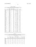 DIAGNOSIS AND TREATMENT OF ALZHEIMER S DISEASE diagram and image