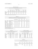 DIAGNOSIS AND TREATMENT OF ALZHEIMER S DISEASE diagram and image