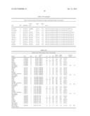 DIAGNOSIS AND TREATMENT OF ALZHEIMER S DISEASE diagram and image