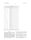 DIAGNOSIS AND TREATMENT OF ALZHEIMER S DISEASE diagram and image