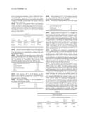 DNA library, preparation method thereof, and device for detecting SNPs diagram and image