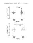 miRNA DETECTION OF PANCREATIC CANCER diagram and image