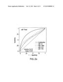 miRNA DETECTION OF PANCREATIC CANCER diagram and image