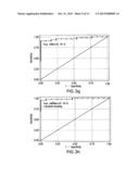 miRNA DETECTION OF PANCREATIC CANCER diagram and image